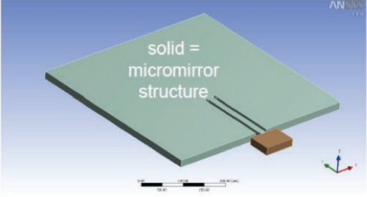 MEMS器件多物理场耦合仿真分析的图17